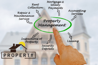 Property Management