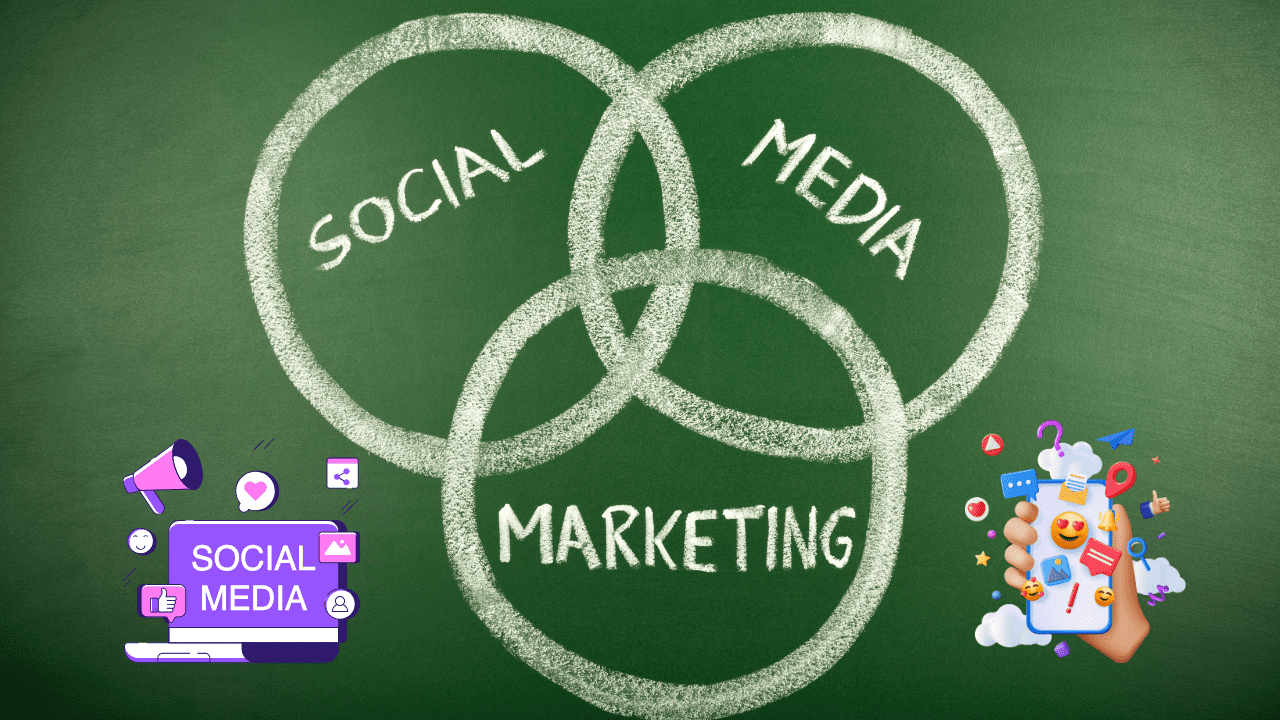 Social Media Marketing
